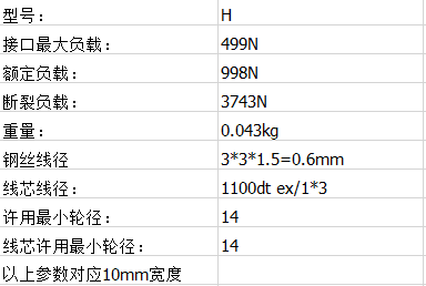 灰色桶帶