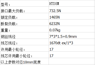 直條紋皮帶