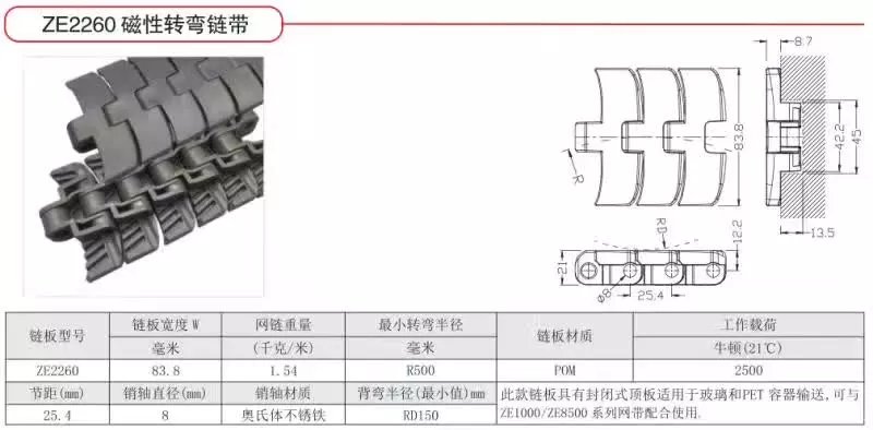 廣東pu鏈板