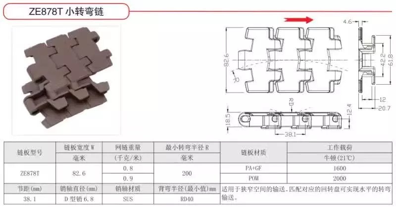 pu鏈板廠家
