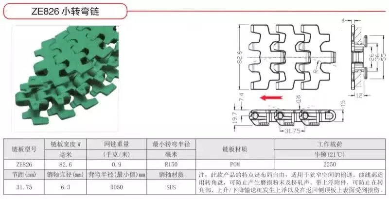 pu鏈板廠家