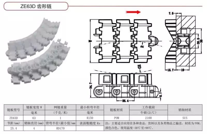 pu鏈板廠家